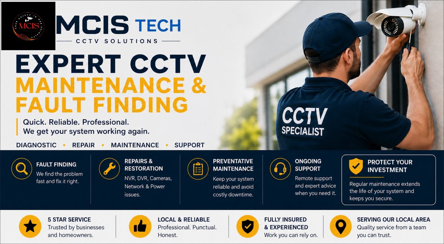CCTV maintenance